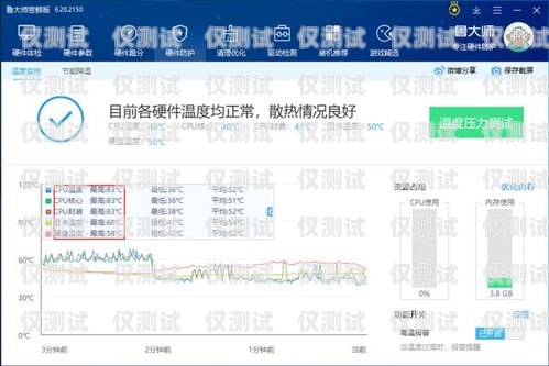 重慶不封卡電銷管理系統，提升銷售效率與合規性的利器重慶不封號電話卡