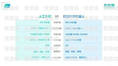開源 AI 機器人外呼系統，提升客戶服務的新利器開源ai機器人外呼系統怎么用