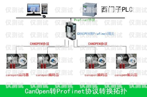 周口電銷卡外呼系統線路——提升銷售效率的關鍵電銷外呼手機卡