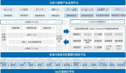 銅陵外呼系統品牌，提升客戶溝通效率的關鍵外呼系統價格