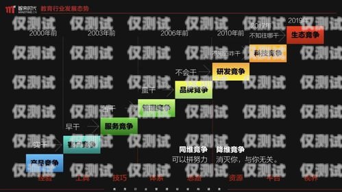 銅陵外呼系統品牌，提升客戶溝通效率的關鍵外呼系統價格