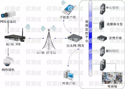 徐州人工外呼系統供應商人工外呼系統一般多少錢