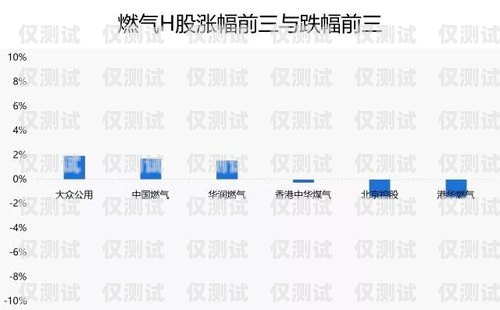 宜賓全自動(dòng)外呼系統(tǒng)平臺(tái)——提升銷售效率的利器宜賓全自動(dòng)外呼系統(tǒng)平臺(tái)有哪些