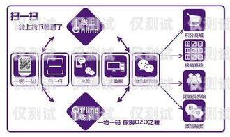 宜賓全自動(dòng)外呼系統(tǒng)平臺(tái)——提升銷售效率的利器宜賓全自動(dòng)外呼系統(tǒng)平臺(tái)有哪些