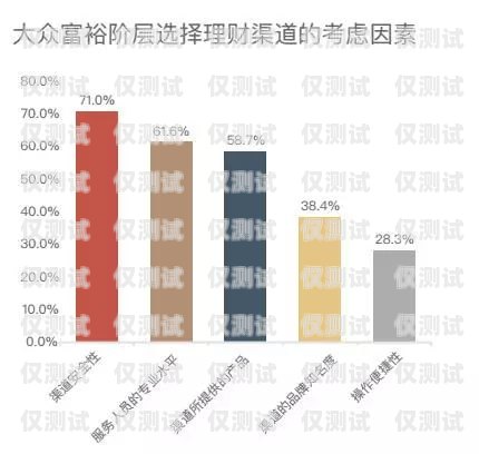 蕪湖信用卡電銷客服電話，提供專業服務的重要渠道蕪湖信用卡電銷客服電話號碼
