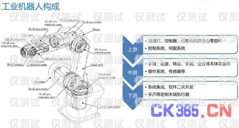 濰坊電銷機器人價格比較，哪家更實惠？濰坊電銷機器人哪家便宜點