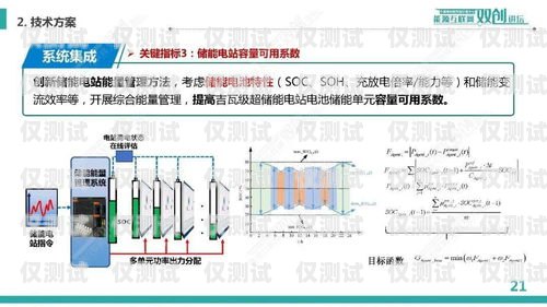 淮安呼叫中心外呼系統(tǒng)的價格因多種因素而異，包括系統(tǒng)功能、規(guī)模、定制需求以及供應商等。以下是一些影響淮安呼叫中心外呼系統(tǒng)價格的主要因素，淮安呼叫中心外呼系統(tǒng)多少錢一臺