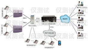 杭州點撥外呼系統是否違法？杭州電話外呼系統