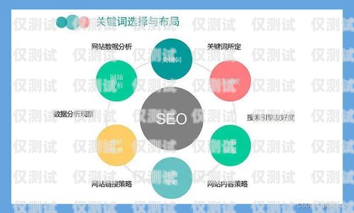 電銷(xiāo)卡，貼近消費(fèi)者的有效策略電銷(xiāo)卡怎么貼近消費(fèi)者市場(chǎng)
