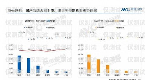 中山外呼系統(tǒng)智能外呼系統(tǒng)——提升銷售效率的利器中山外語外貿(mào)學(xué)校