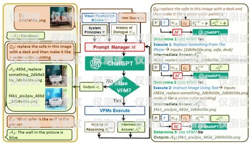 外呼系統是一種用于大規模語言模型預訓練的工具，它可以自動撥打電話、與用戶進行語音交互，并記錄通話內容。外呼系統的研制需要涉及多個領域的技術，包括語音識別、自然語言處理、機器學習、數據庫管理等。外呼系統的作用