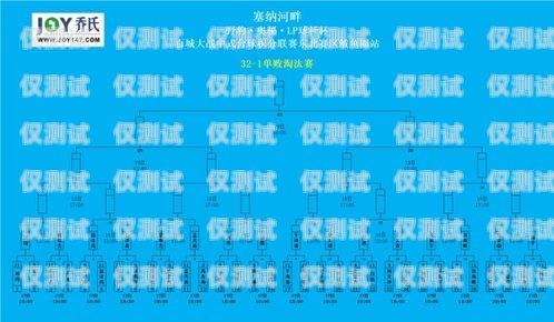 探索昆明百應電話外呼系統(tǒng)的強大功能與優(yōu)勢昆明百應電話外呼系統(tǒng)客服