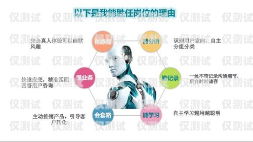 江西 AI 電話電銷(xiāo)機(jī)器人廠家江西ai電話電銷(xiāo)機(jī)器人廠家有哪些