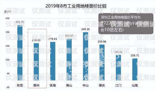 中山同花順外呼系統(tǒng)代理商，專業(yè)服務(wù)，助力企業(yè)發(fā)展同花順外呼機(jī)器人怎么樣
