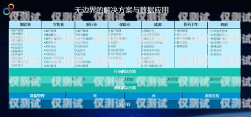 清遠全自動外呼系統代理商，提升銷售效率的創新解決方案自動外呼系統怎么樣