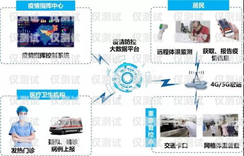 探索海南外呼系統型號的多樣性與優(yōu)勢外呼系統搭建