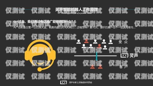 智能語音打電話機器人怎么設置智能語音打電話機器人怎么設置的呢