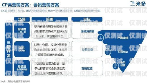 鶴壁電話外呼系統，提升銷售效率與客戶滿意度的利器鶴壁呼叫產業(yè)園干嘛的