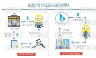 探索昆明豐信電銷卡，優(yōu)勢、應(yīng)用與未來展望昆明豐信電銷卡客服電話