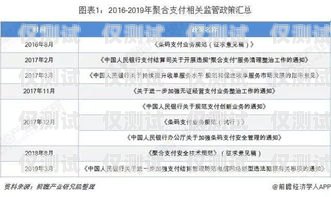 探索昆明豐信電銷卡，優(yōu)勢、應(yīng)用與未來展望昆明豐信電銷卡客服電話