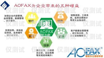 貴陽點撥外呼系統，提升銷售效率的利器貴陽呼叫中心服務外包