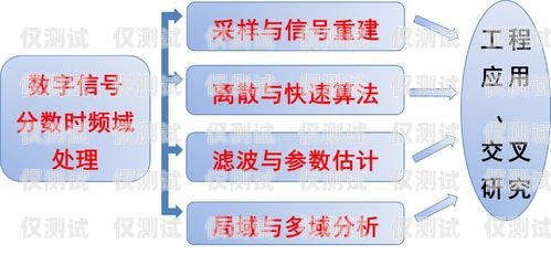 北京點撥外呼系統，選擇優質供應商的關鍵