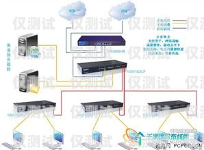 漯河電銷外呼系統(tǒng)價(jià)格，如何選擇適合您的解決方案電銷外呼系統(tǒng)多少錢一個(gè)月