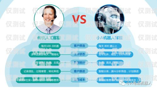 福建秒客來電話機器人，提升客戶服務的創新利器福建秒客來電話機器人客服電話