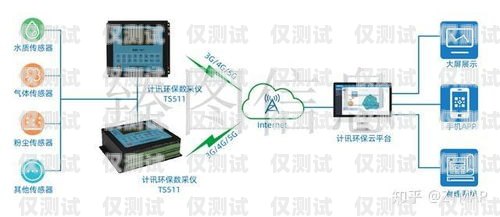 探索佛山機器人外呼系統平臺的創(chuàng)新與應用佛山機器人外呼系統平臺有哪些