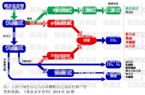 德州外呼系統，提升企業效率的關鍵工具外呼線路供應商