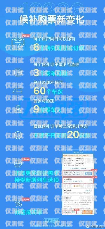 四川回撥外呼系統(tǒng)有效果嗎？回撥平臺