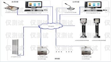太原電銷外呼系統(tǒng)有效果嗎？電銷外呼系統(tǒng)多少錢一個(gè)月