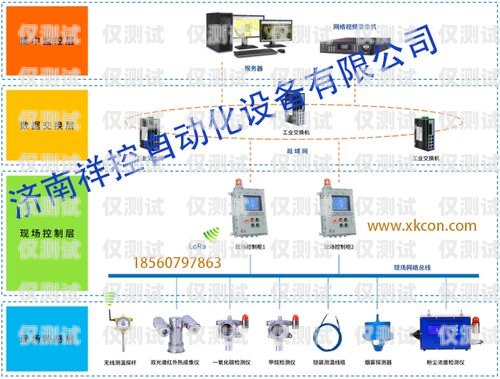 太原電銷外呼系統(tǒng)有效果嗎？電銷外呼系統(tǒng)多少錢一個(gè)月