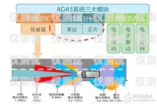 了解防風(fēng)外呼系統(tǒng)，全面解析其構(gòu)成要素防風(fēng)外呼系統(tǒng)包括哪些系統(tǒng)