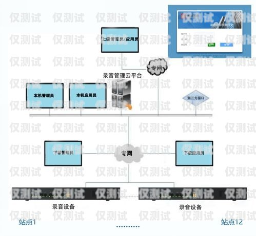 蘭州電話外呼系統有效果嗎？鄭州電話外呼系統