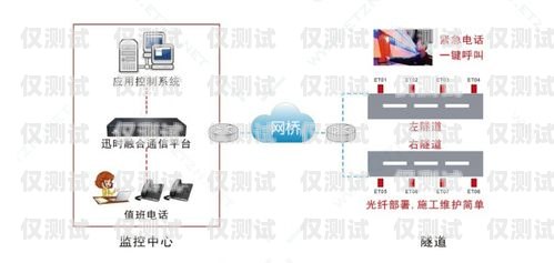蘭州電話外呼系統有效果嗎？鄭州電話外呼系統