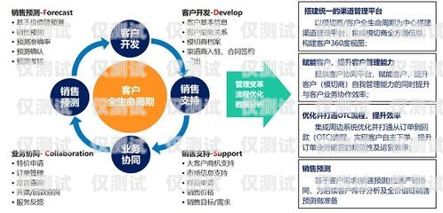 貴州智能外呼系統(tǒng)，引領行業(yè)新標桿貴州智能外呼系統(tǒng)排名第一的企業(yè)