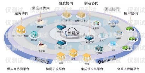 貴州智能外呼系統(tǒng)，引領行業(yè)新標桿貴州智能外呼系統(tǒng)排名第一的企業(yè)