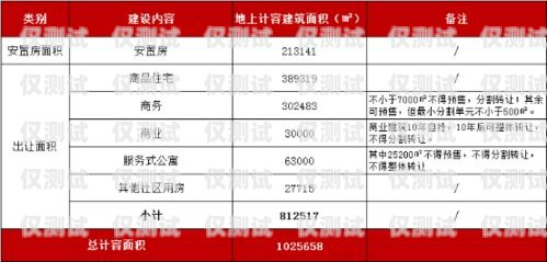 杭州電銷包月卡出售平臺，合規(guī)與風險并存杭州電銷包月卡出售平臺有哪些