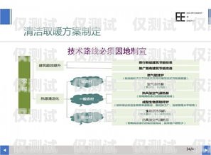 公司的外呼系統(tǒng)自己需要花錢嗎？外呼系統(tǒng)費用