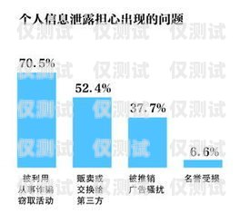 揚州 AI 人工外呼系統(tǒng)如何收費？揚州ai人工外呼系統(tǒng)如何收費的