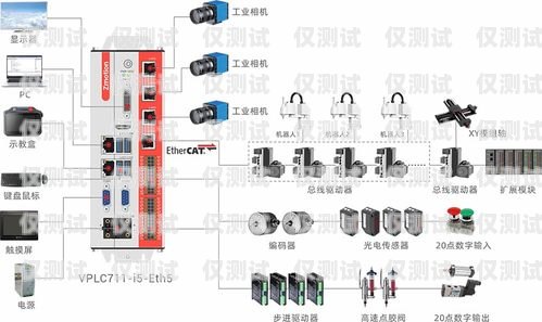 西安自動電銷機器人報價及優勢西安自動電銷機器人報價表