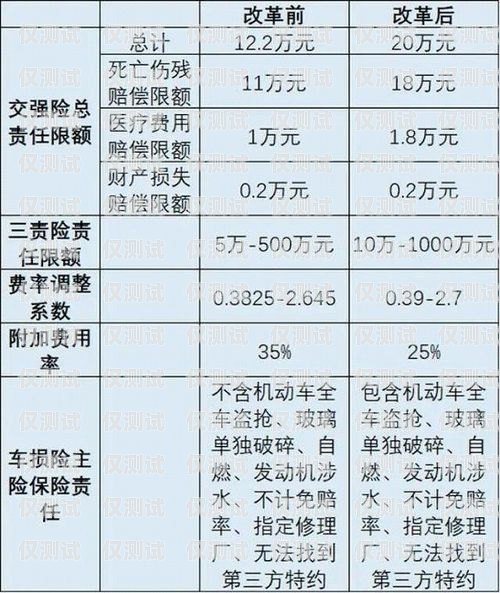 遂寧實惠的電銷卡——助力企業通訊，降低成本遂寧實惠的電銷卡在哪里辦