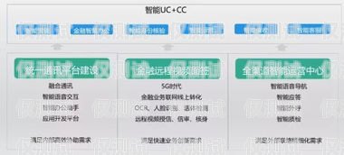遂寧實惠的電銷卡——助力企業通訊，降低成本遂寧實惠的電銷卡在哪里辦