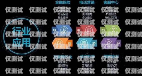開啟智能語音電話營銷新時(shí)代——ai 語音電話機(jī)器人加盟ai語音電話機(jī)器人加盟費(fèi)多少錢