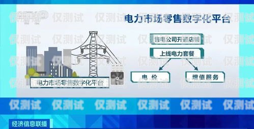 網(wǎng)絡(luò)電話機器人報價，了解市場行情與選擇因素電話機器人價格