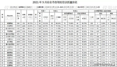 探索長(zhǎng)壽區(qū)電話機(jī)器人培訓(xùn)的奧秘長(zhǎng)壽區(qū)電話機(jī)器人培訓(xùn)機(jī)構(gòu)有哪些