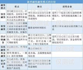 沈陽企業(yè)外呼系統(tǒng)價格，如何選擇最適合您的解決方案？沈陽外呼公司