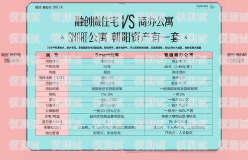 探秘合肥三五防封電銷卡，通信神器還是營銷陷阱？三五電銷卡總部