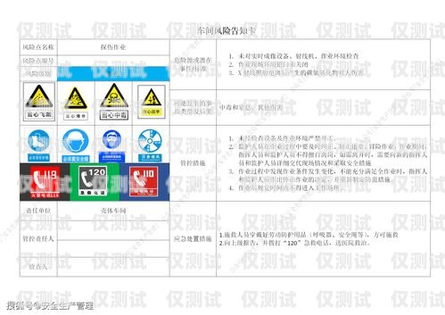 電銷(xiāo)手機(jī)號(hào)卡，合規(guī)與風(fēng)險(xiǎn)的平衡電銷(xiāo)手機(jī)號(hào)卡怎么辦理